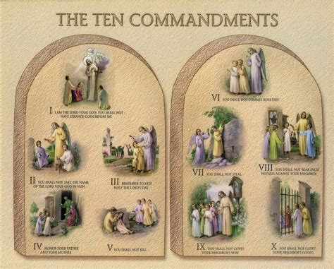 the ten commandments catholic explanation